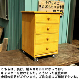 cabinet-order-1